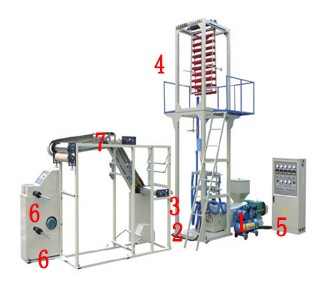 ��Ĥ�C(j��)�����M��